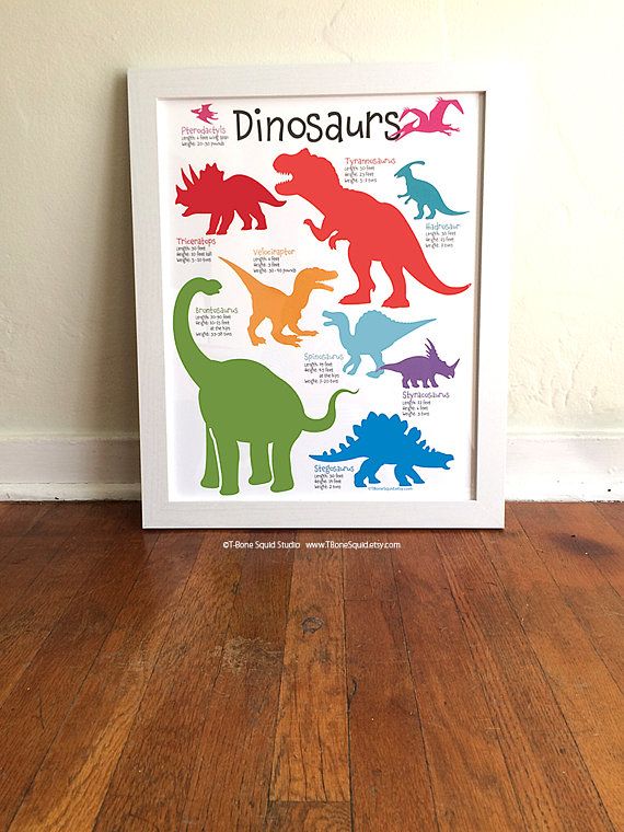 Dinosaur Poster Our Dinosaur poster is so cute it will make you want to Rawrrrr