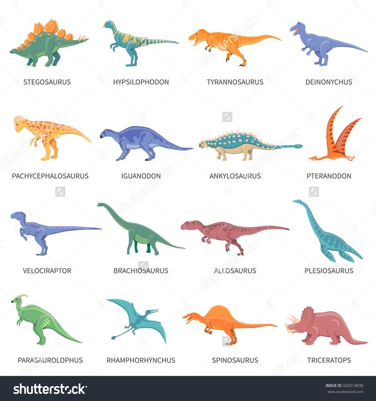 Resultado de imagen de dinosaurs period