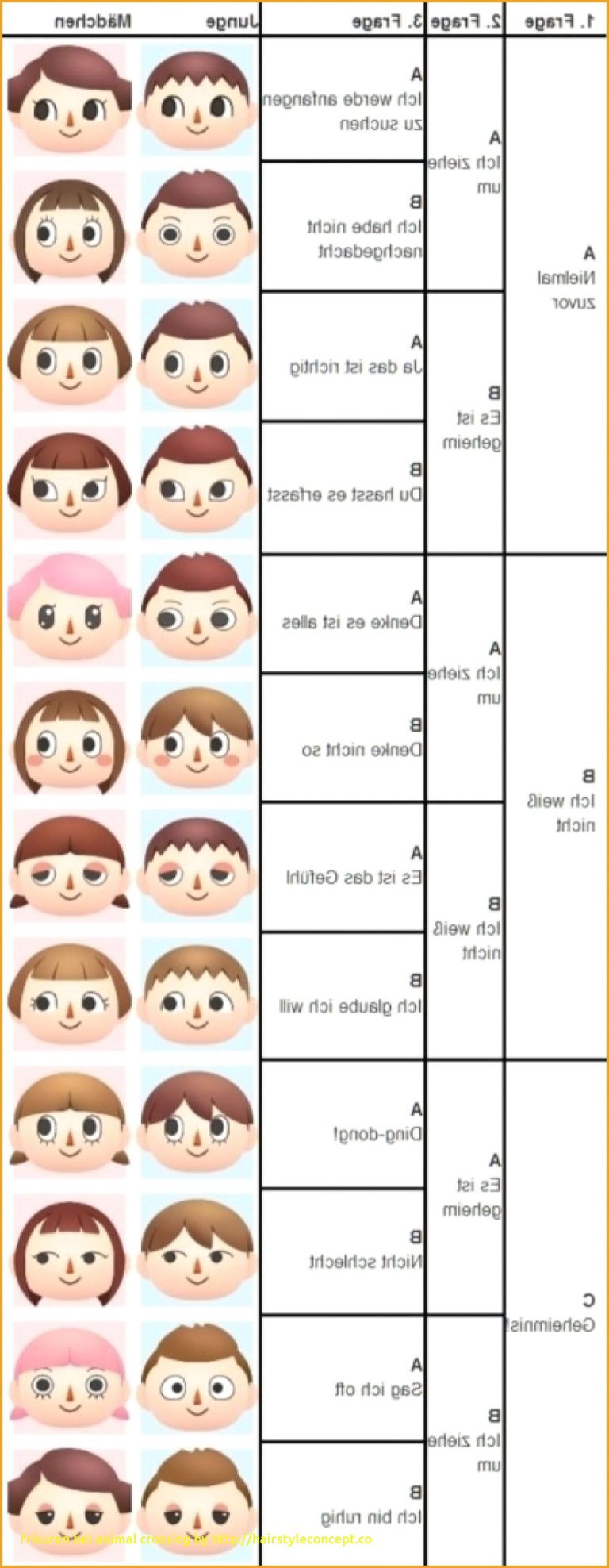 Animal Crossing Hair Color Guide City Folk BubaKids Animal Crossing Hair Color Guide City Folk BubaKids