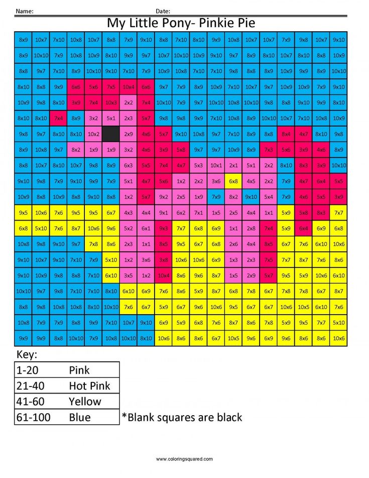 3MD My Little Pony Cartoon Worksheet Multiplication Coloring Squared