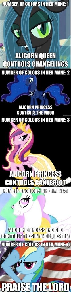 99393 alicorn changeling colors comic logic pegasus pony princess cada