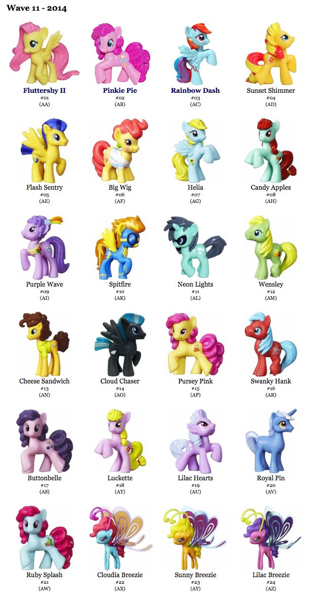 Image result for codici my little pony