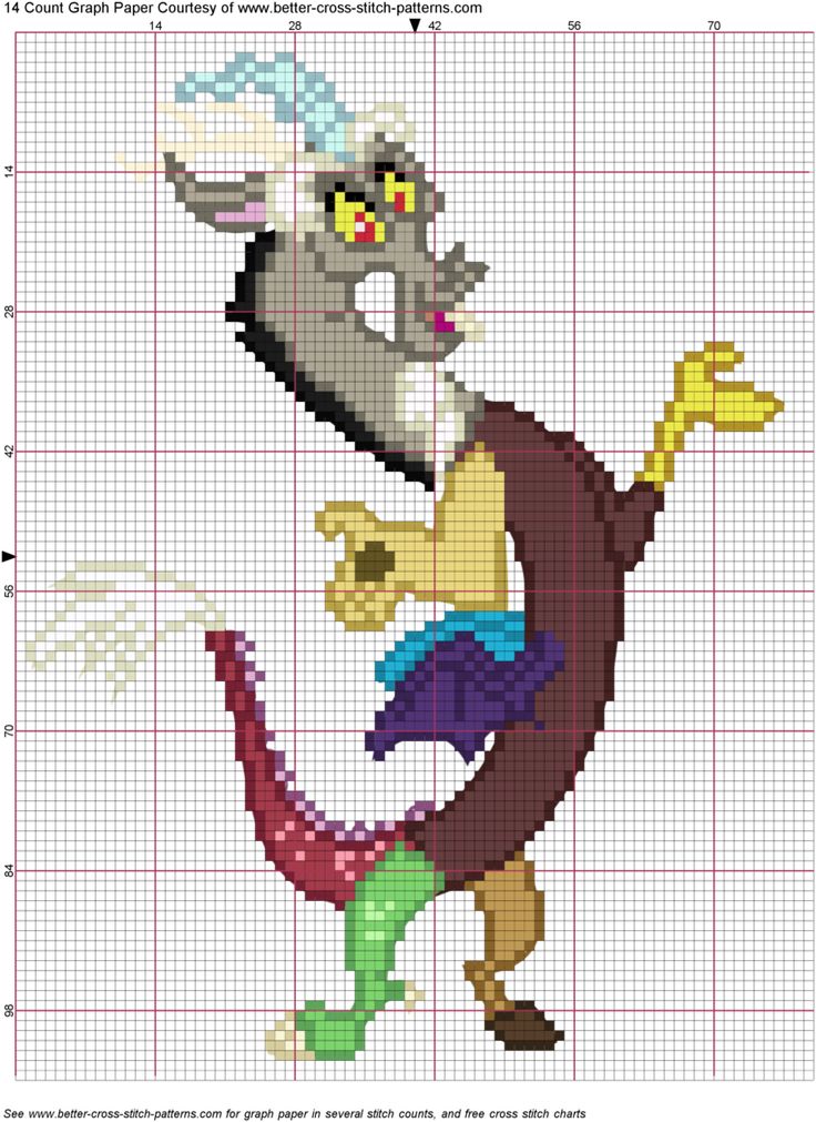 my little pony cross stitch pattern free Google Search