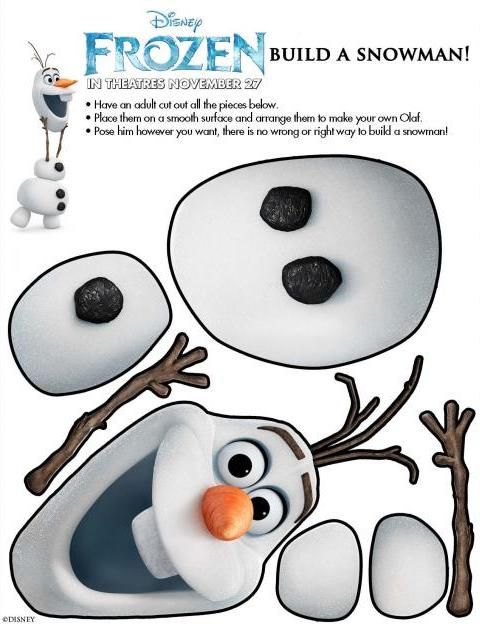 Do you want to build a snowman Frozen Party