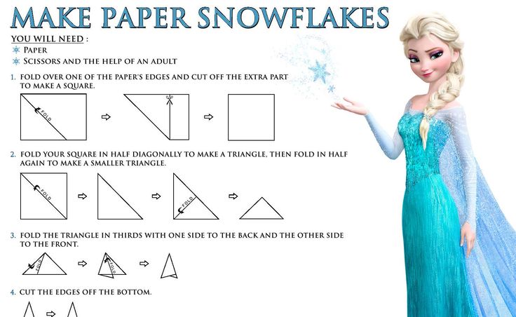 More fun and FREE Disney39s Frozen Printables Make snowflakes to decorate fo