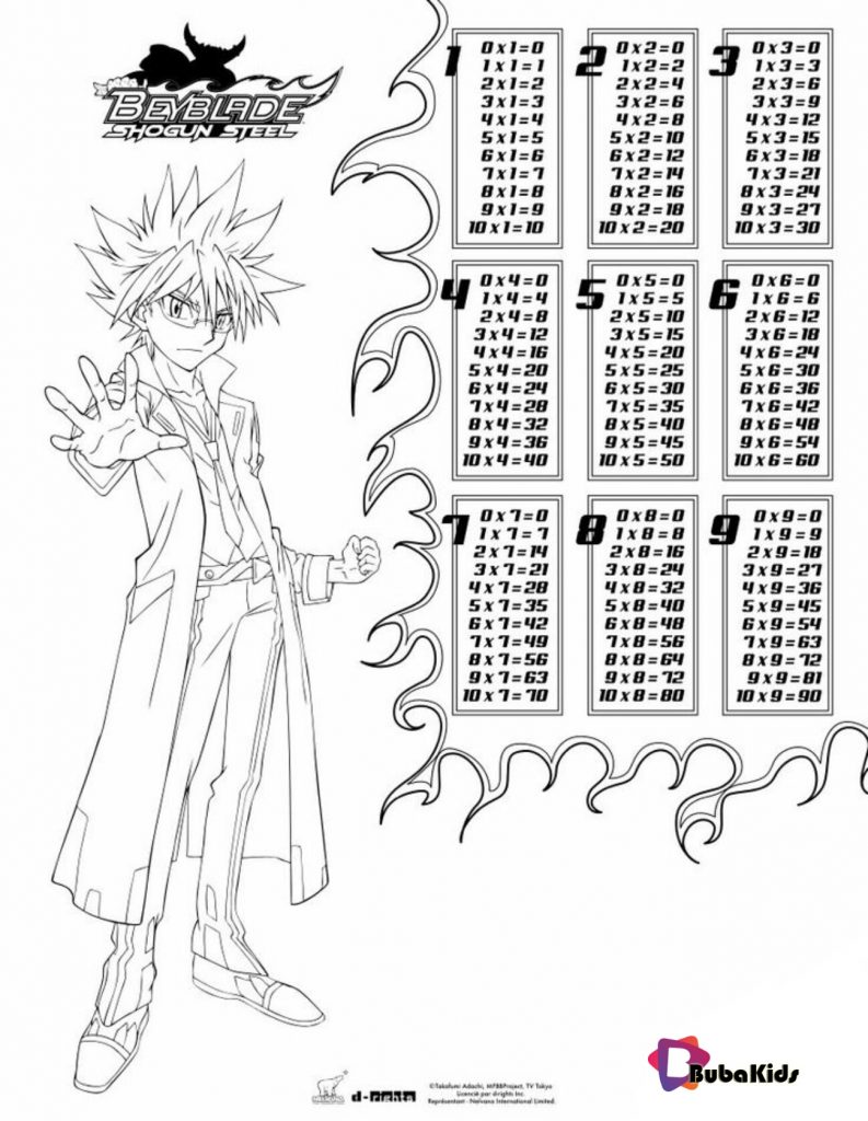Multiplication Table Beyblade coloring page 1